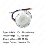 pilote led driver 24v 60v 120v 165v 265v 8w 18w 36w blanc moderne perforations