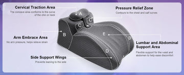coussin lecture bleu gris tissu géométrique confortable mémoire foam polyester machine washABLE