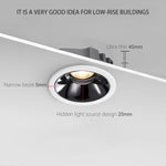spot led encastrable blanc moderne aluminium éclairage intérieur cuisine salon minimaliste