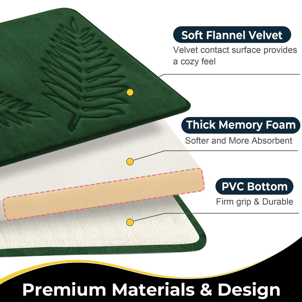 tapis bain antidérapant mousse mémoire forme feuilles palmier relief moderne vert foncé absorbant eau
