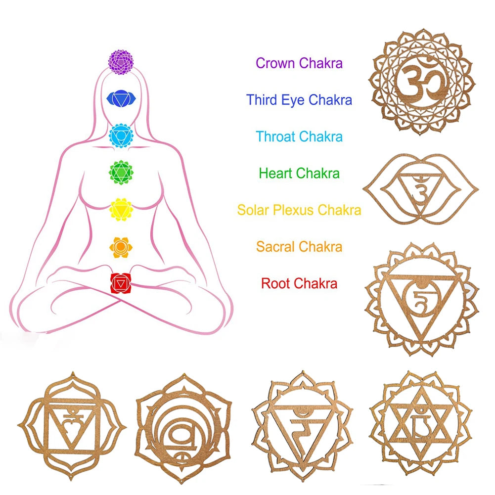 décorations chakras bois sept pièces motifs géométriques spiritualité décoration murale yoga méditation accessoires maison