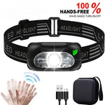 lampe frontale led rechargeable usb puissante portable camping pêche urgence sensoriel chargeur moderne pratique