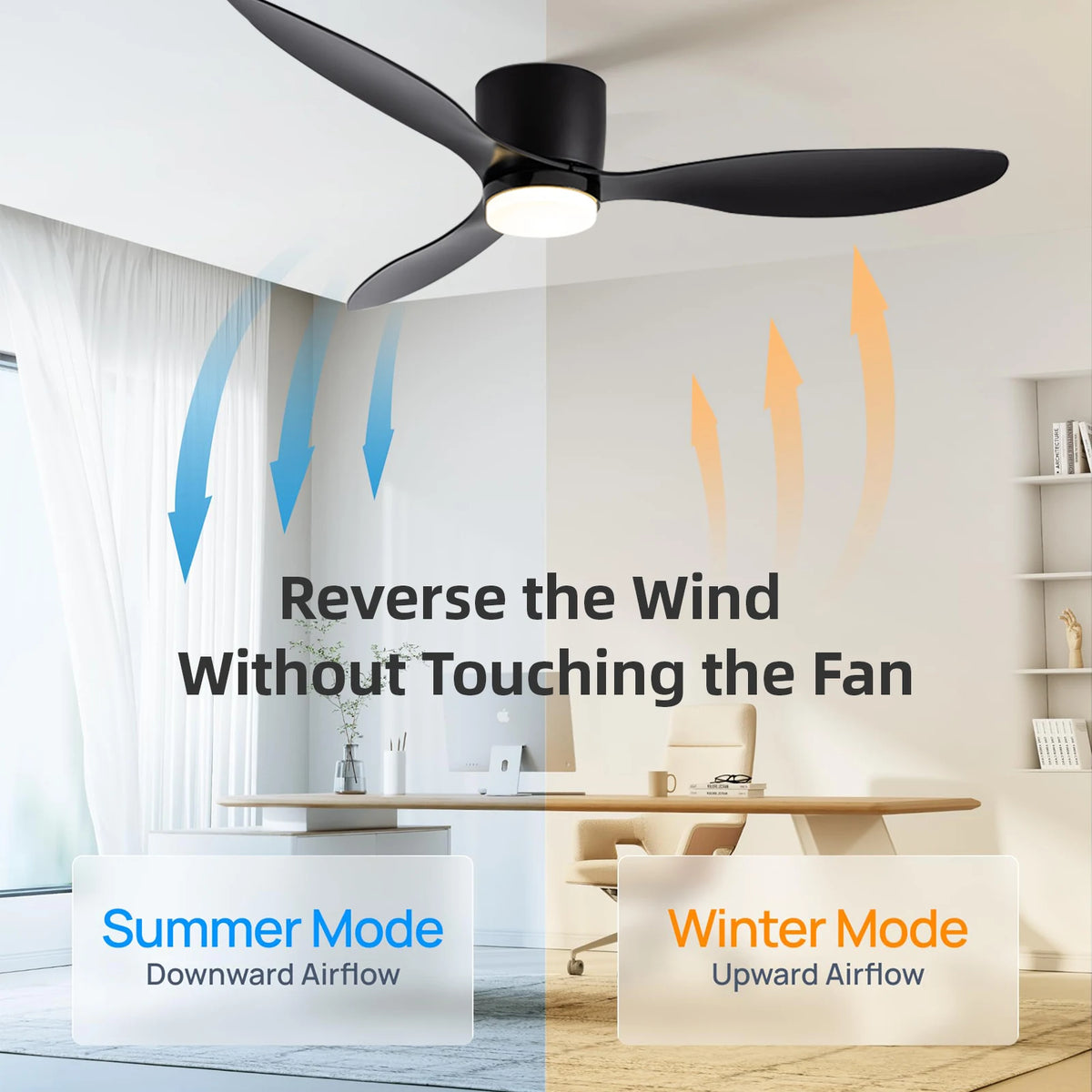 ventilateur led moderne noir six vitesses télécommande lumière réglable silencieux facile