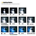 lampe frontale led rechargeable 18650 usb type camping pêche chasse bleu blanc