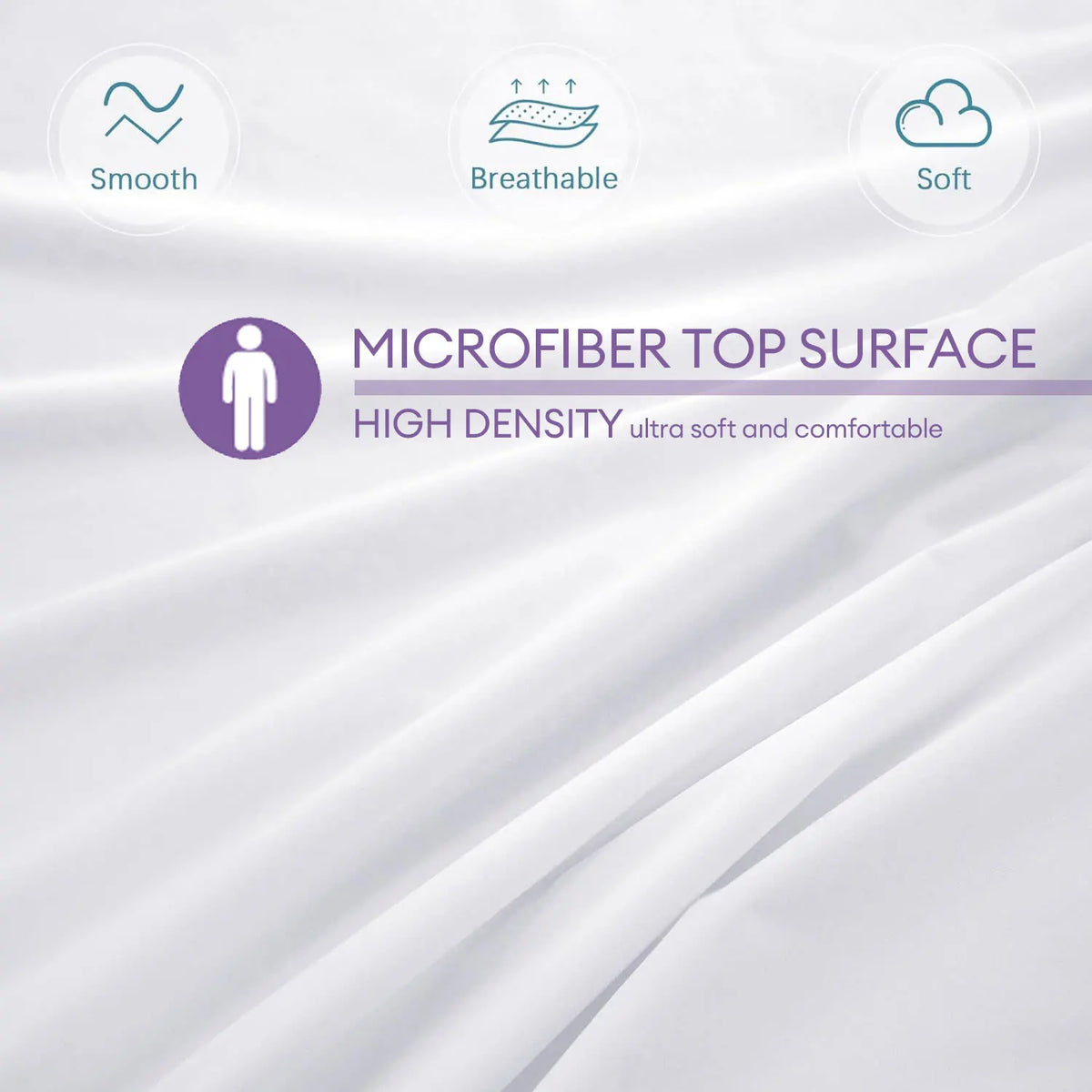 protège matelas blanc anti acariens élastique imperméable 100 polyester simple usage