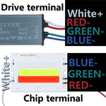 kit led rgb 50w blanc bleu vert rouge dégradé trois couleurs moderneintérieur