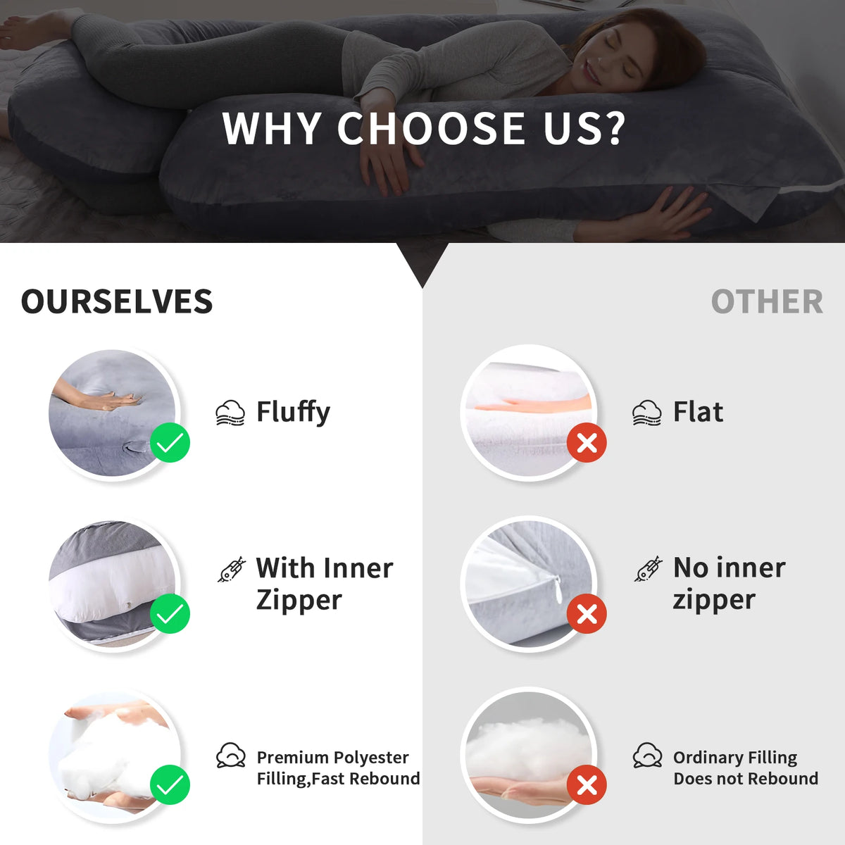 coussin maternité forme mousse mémoire forme gris velours doux support ventre confortable