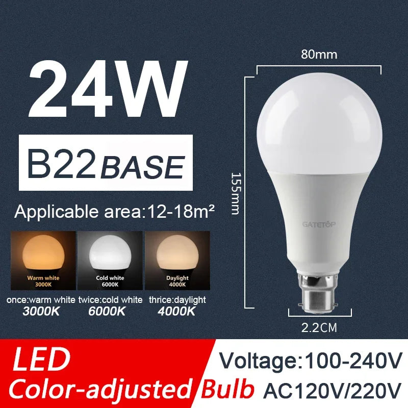 ampoule led 8w 24w e27 b22 blanc moderne flux lumineux 500 999 lumens
