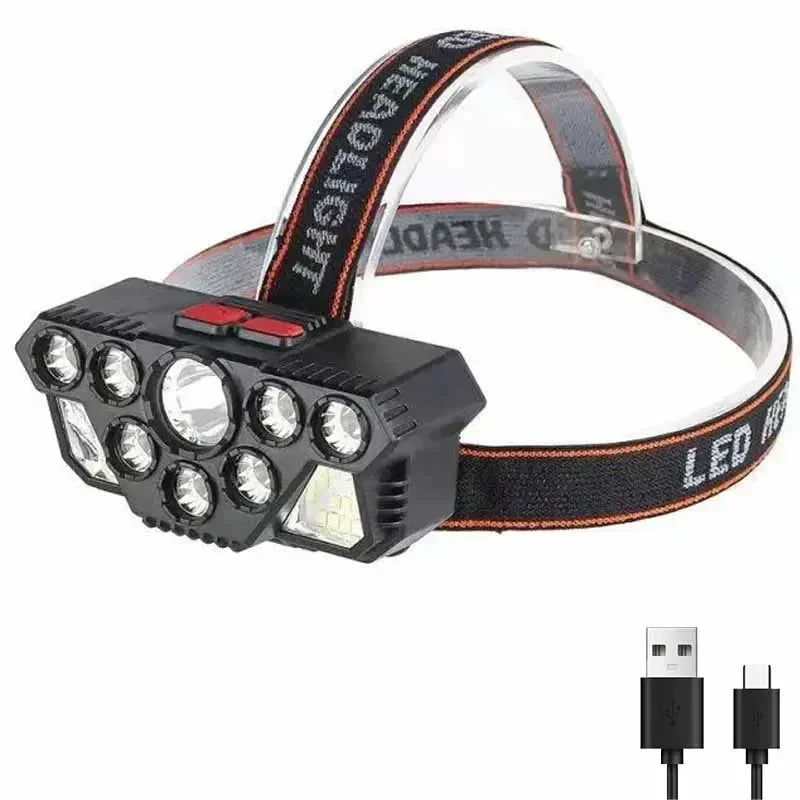 lampe frontale led beige rechargeable usb ceinture ajustable modes éclairage pratique robuste