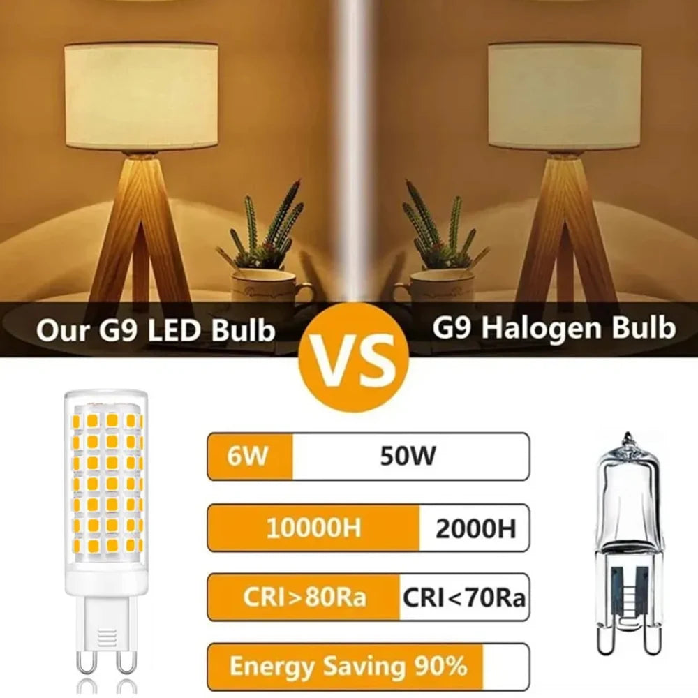 ampoule led g9 blanc moderne décoration lustre maison luminaire intérieur petit haute puissance
