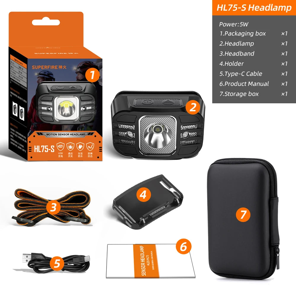 lampe frontale rechargeable led mini haute puissance noir orange rayures horizontales moderne fonctionnel ceinture