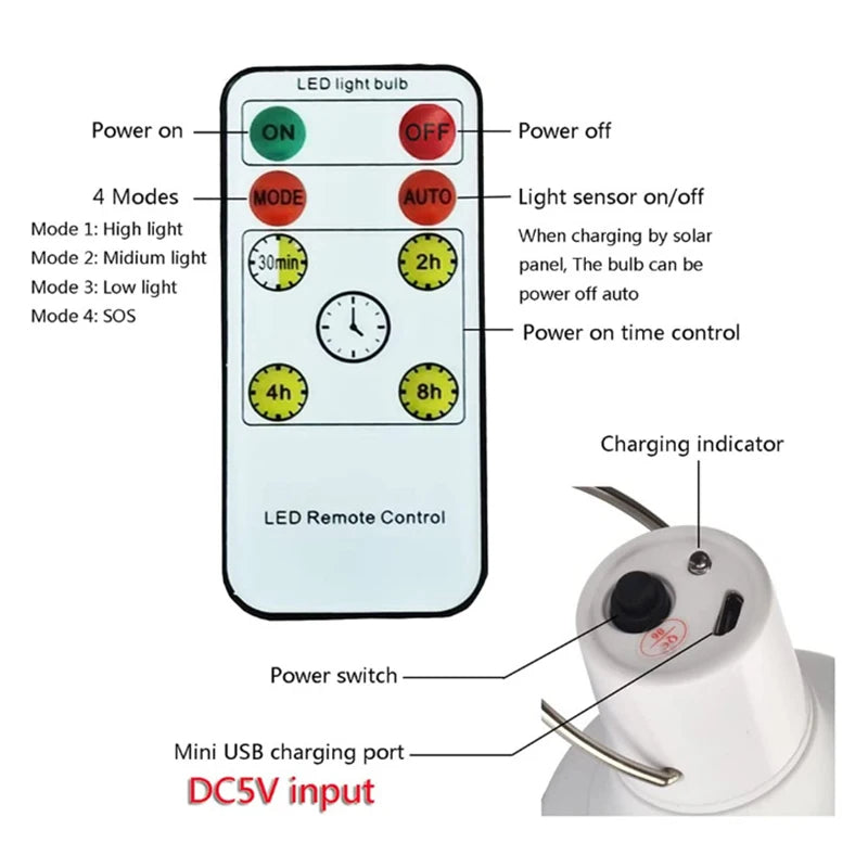 ampoule led solaire rechargeable usb blanc moderne ip55 étanche télécommande