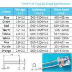 diodes led rouge rose orange blanc chaud bleu transparentes modernes 100pcs