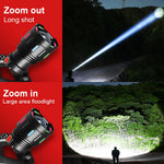 lampe frontale rechargeable led noire ipx6 zoom modes lumière pêche travail randonnée