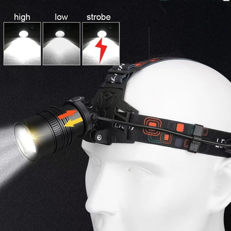 lampe frontale led sportive rechargeable modes lumiere extérieure fishing bandes élastiques orange rouge