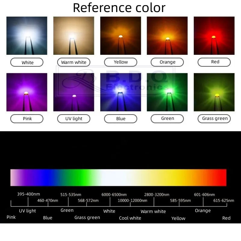 diodes led smd 1206 rouge vert bleu jaune violet blanc chaud blanc froid orange