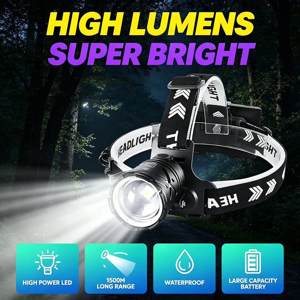 lampe frontale led noire rechargeable zoomable cordon rayures blancs moderne camping pêche
