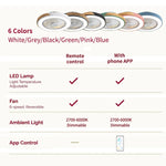 ventilateur led télécommande vitesses moderne blanc gris noir vert rose bleu