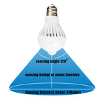 ampoule led blanc capteur mouvement 18w e27 rayures fines modernes 5500k 80000h