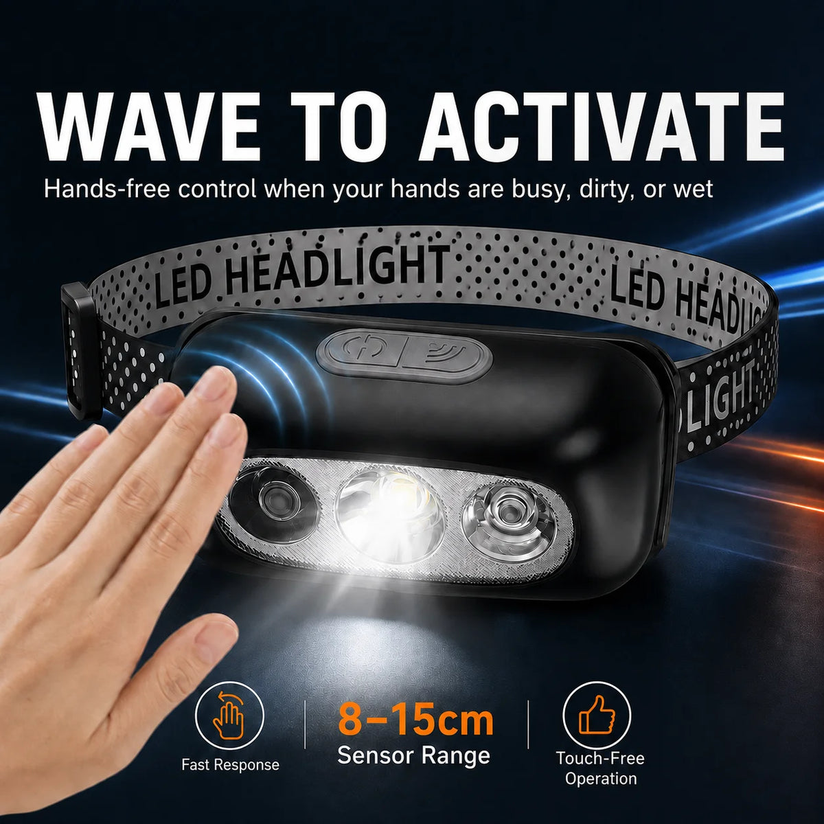 lampe frontale led rechargeable usb détecteur mouvement camping pêche randonnée adjustable headband noir moderne