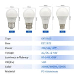 ampoules led 10w 5w 3w e27 b22 blanc opalescent moderne certification rohs ccc cem