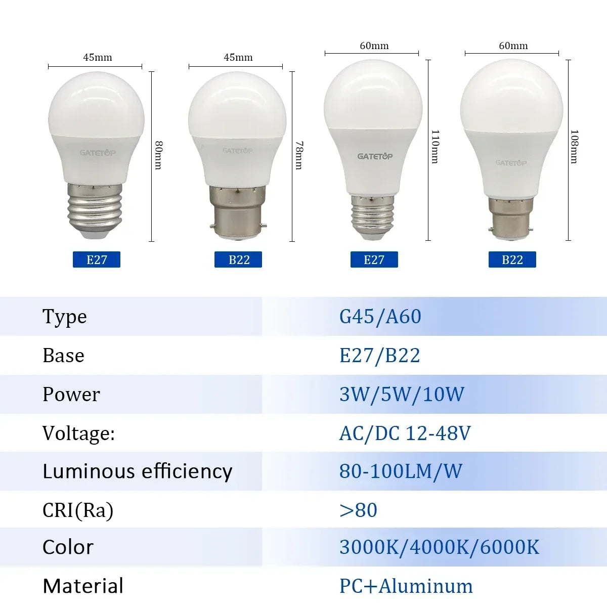 ampoules led 10w 5w 3w e27 b22 blanc opalescent moderne certification rohs ccc cem
