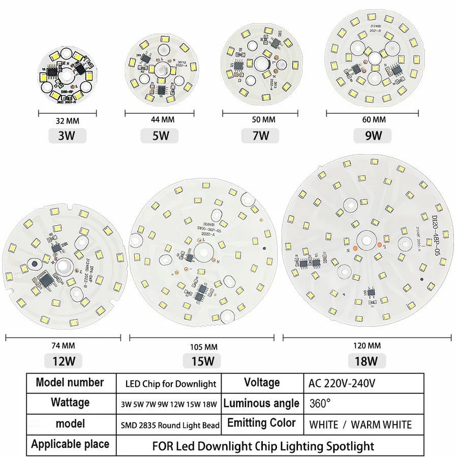 Plaque LED circulaire 3W 5W 7W 9W 12W 15W 18W blanc SMD 2835 cool