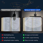 lampe lecture portable rechargeable led pinces noir mode moderne tactile affichage luminosité