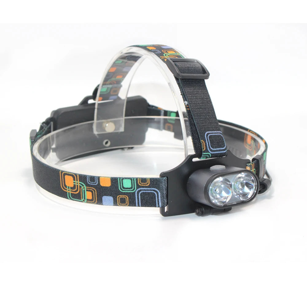 lampe frontale rechargeable led noir orange bleu vert gris moderne pratique ceinture ajustable deux