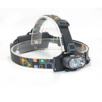 lampe frontale rechargeable led noir orange bleu vert gris moderne pratique ceinture ajustable deux