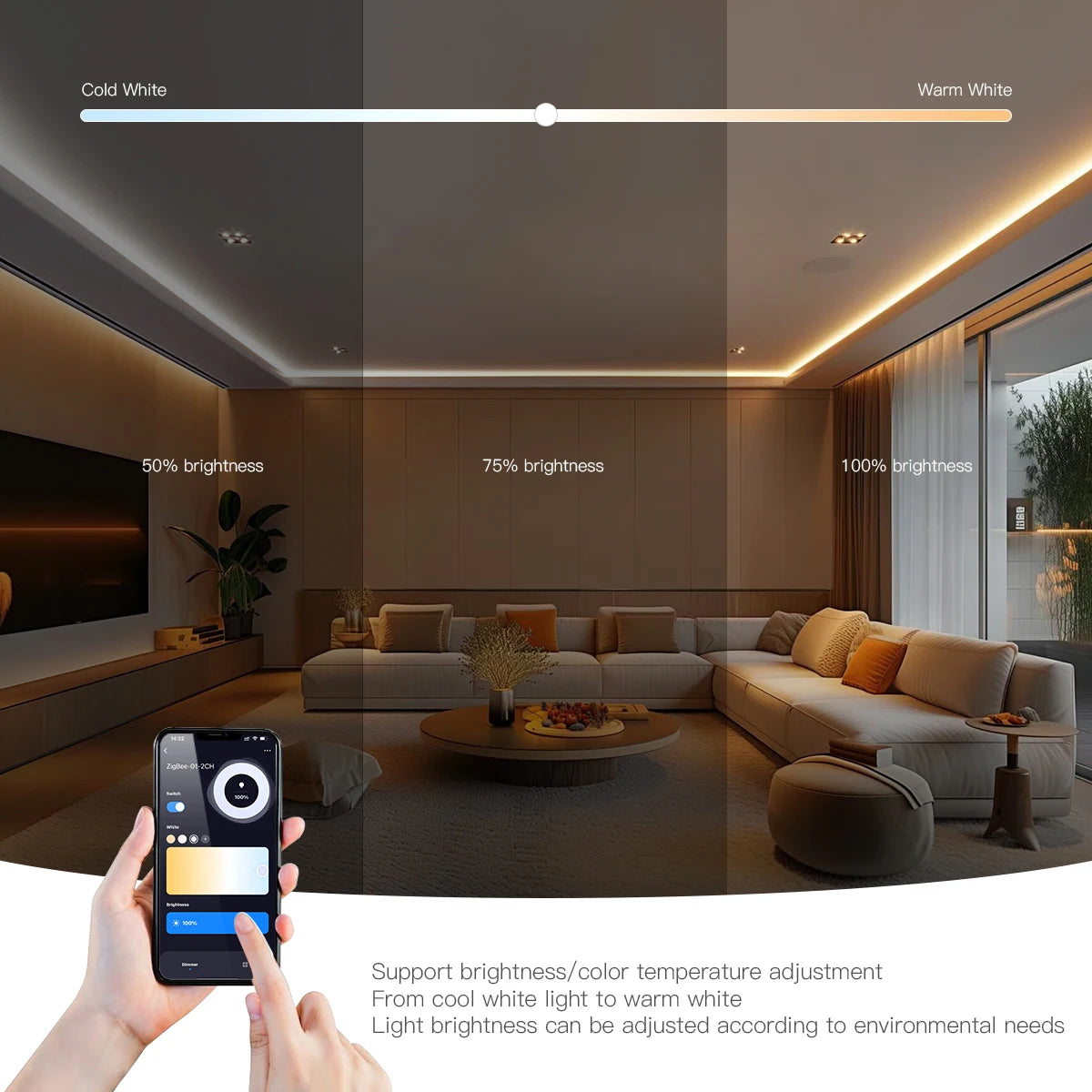 contrôleur led zigbee rgb cct prise charge commande vocale application smart life moderne technologie