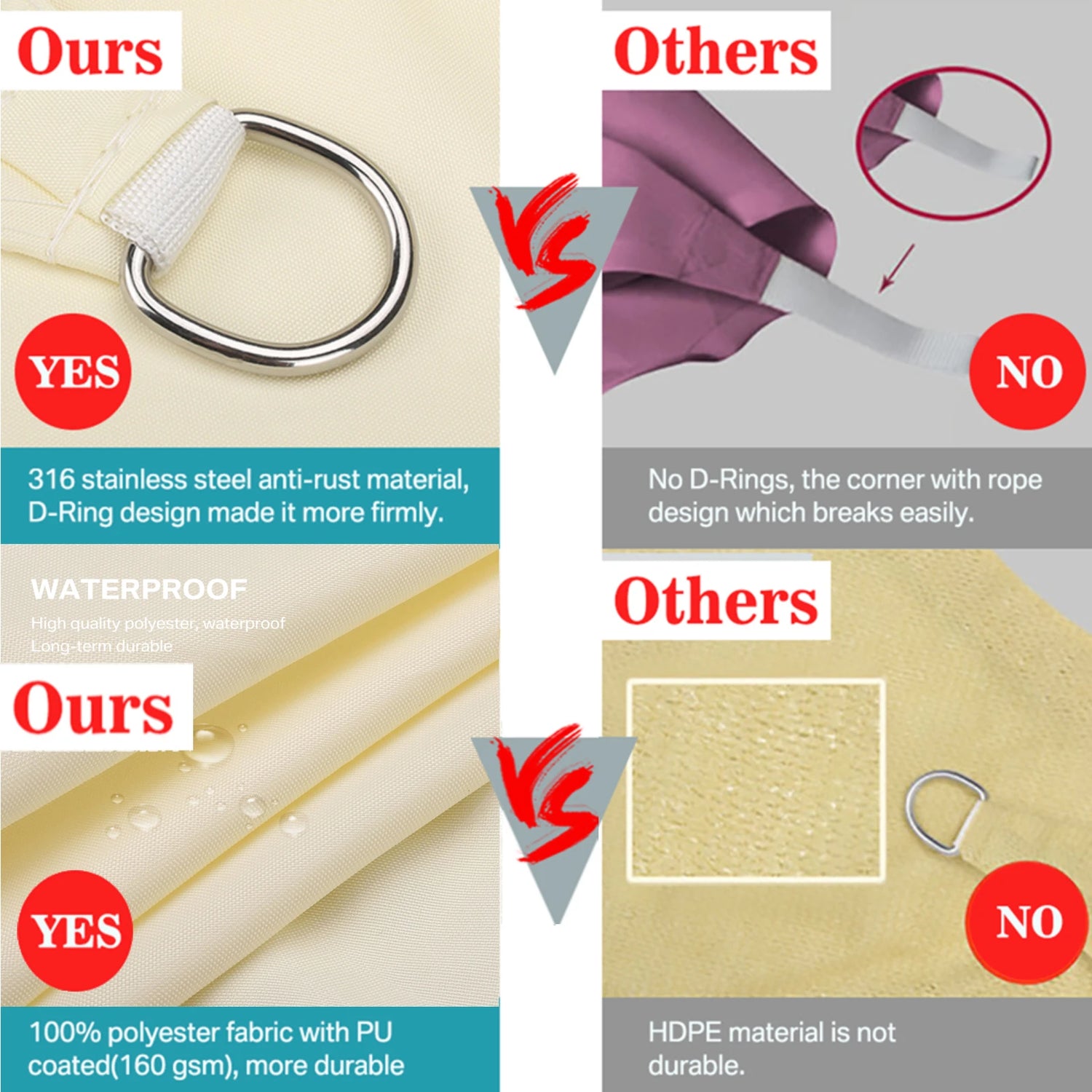 Installation de voile d'ombrage rectangulaire au-dessus d'une piscine