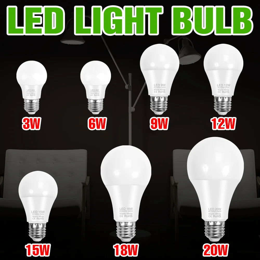 ampoule led globe blanc mat culot e27 moderne salon maison éclairage intérieur maison