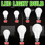 ampoule led globe blanc mat culot e27 moderne salon maison éclairage intérieur maison