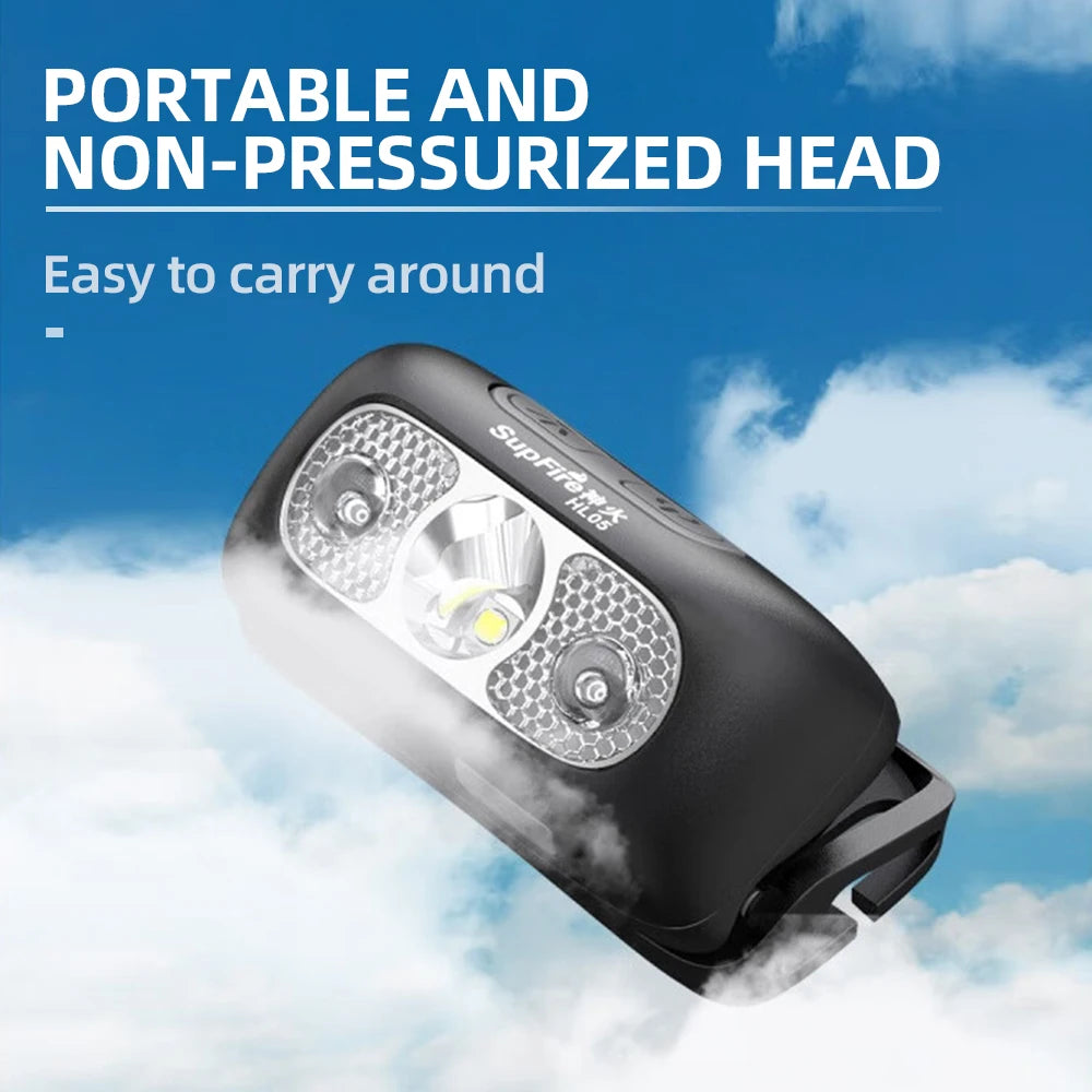 lampe frontale rechargeable led mini noire orange clip moderne pratique