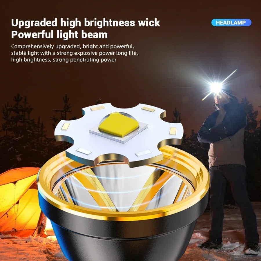lampe frontale led rechargeable bande élastique réglable mode camping pêche chasse lumière blanche jaune