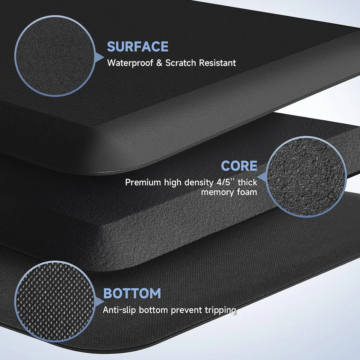 tapis noir imperméable antidérapant moderne épais 4/5 pouces confortable salon sol PVC resistant traces