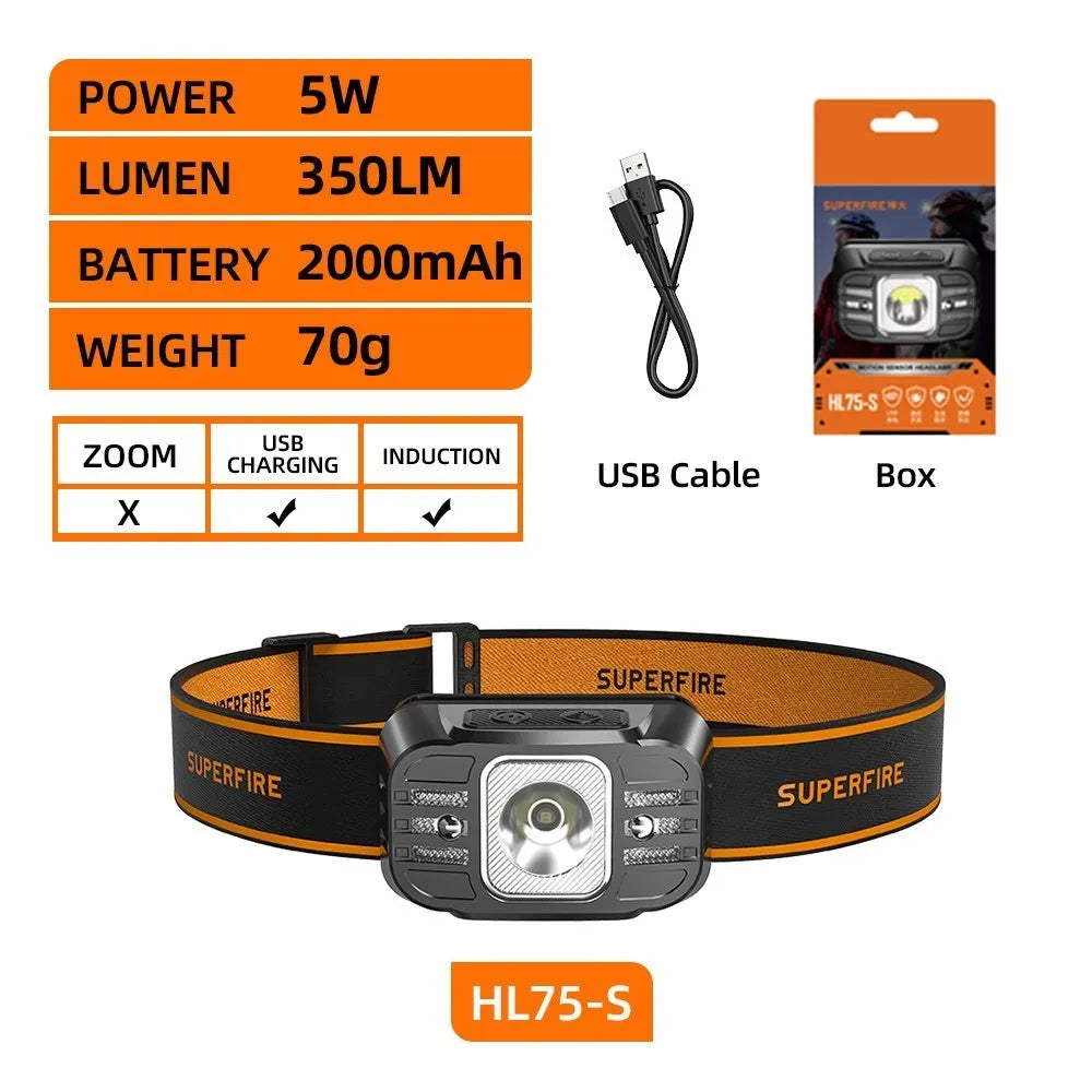 lampe frontale rechargeable led mini haute puissance noir orange rayures horizontales moderne fonctionnel ceinture