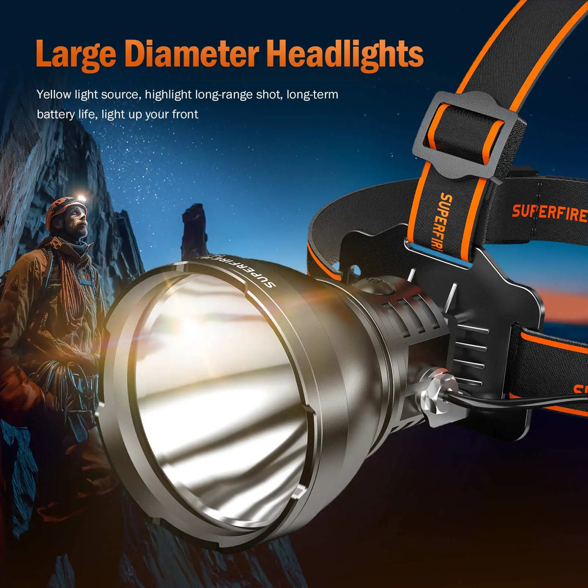 lampe frontale led rechargeable 36w usb noir batteries superfire inclinable camping pêche