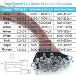 diodes led rondes transparentes 10 pièces 17.5mm 12v blanc chaud rouge vert bleu moderne