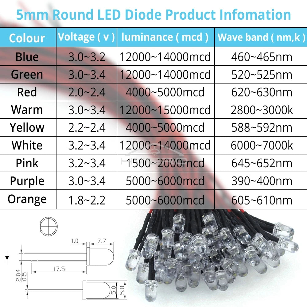 diodes led rondes transparentes 10 pièces 17.5mm 12v blanc chaud rouge vert bleu moderne
