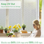 film fenêtre décoratif moderne motif géométrique blanc adhésif isolation thermique uv protection thermique