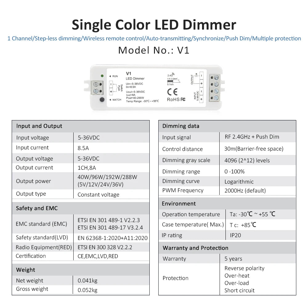 dimmer led kit zones télécommande sans fil remote controleur bande led push switch alimentation