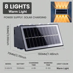 lampe murale solaire led moderne éclairage extérieur balcon jardin ip65 étancheRGBOpaque