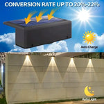 applique murale solaire noire moderne pièces éclairage économique étanche autonome