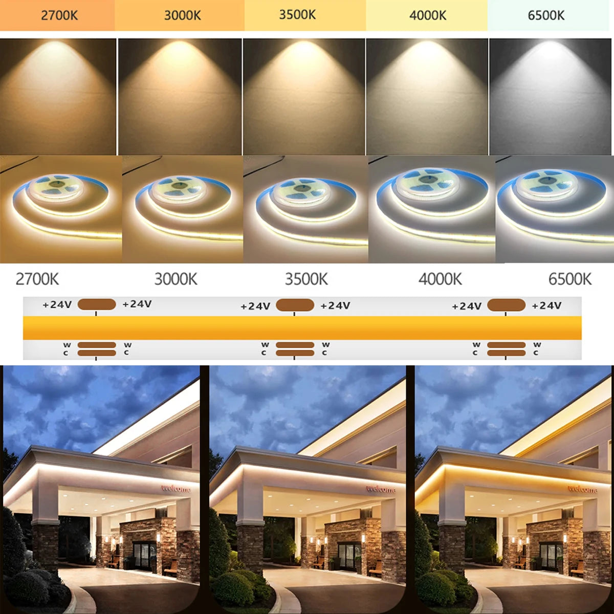ruban led blanc bleu 608 leds flexible adhésif moderne 2700k 6500k