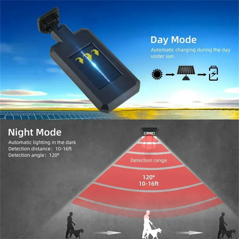 lumière solaire led motion sensor extérieure sécurisée contemporaine panneaux solaires intégrés clips noirs