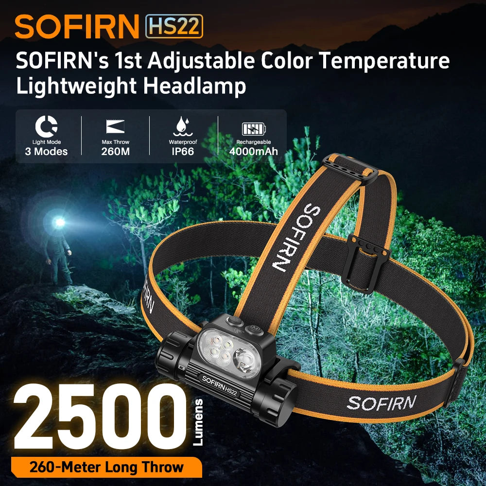 lampe frontale rechargeable led noir orange camping randonnée lumière chaude rayures horizontales bandeau ajustable
