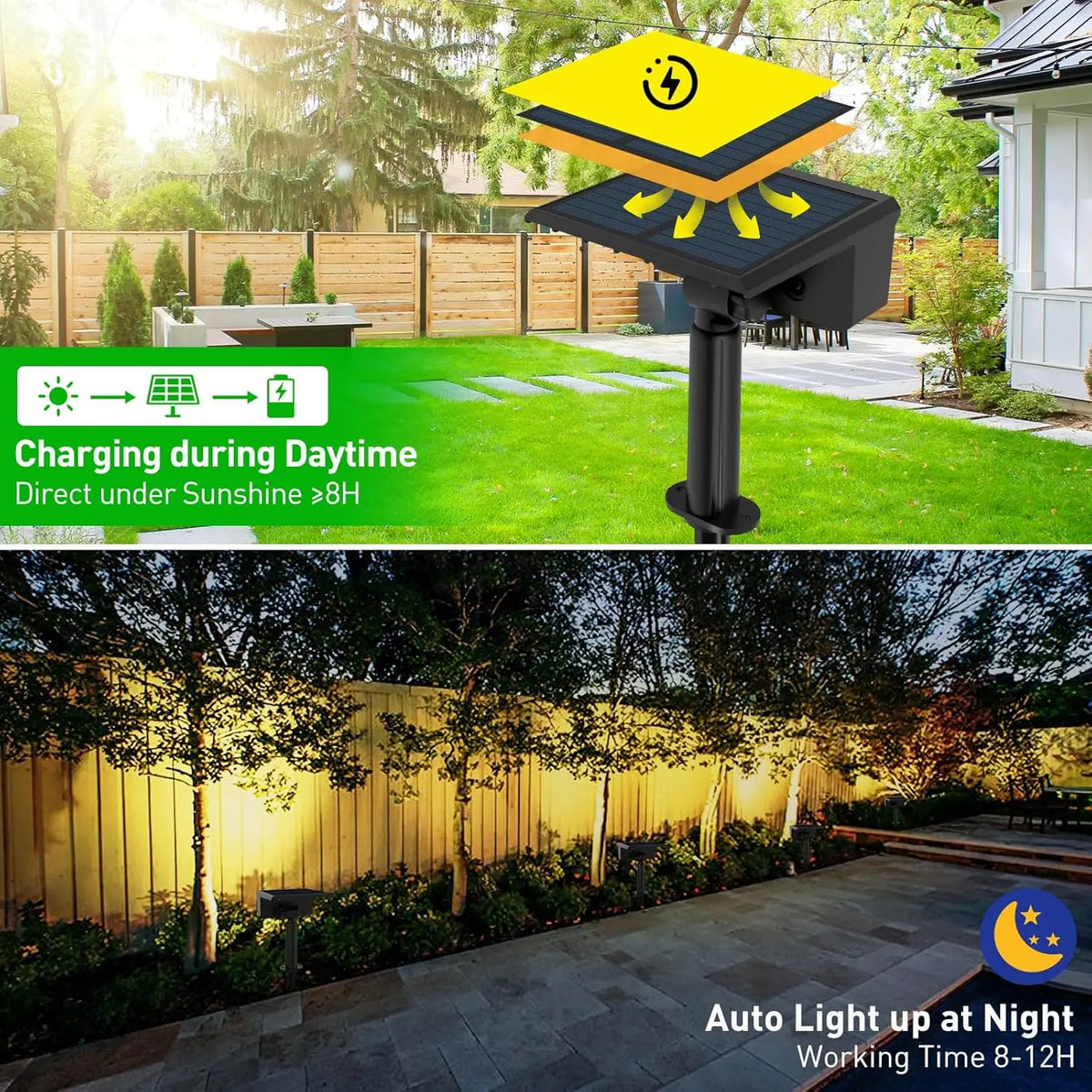 lampe solaire moderne noire ip65 étanche extérieure jardin cour voie led rechargeable