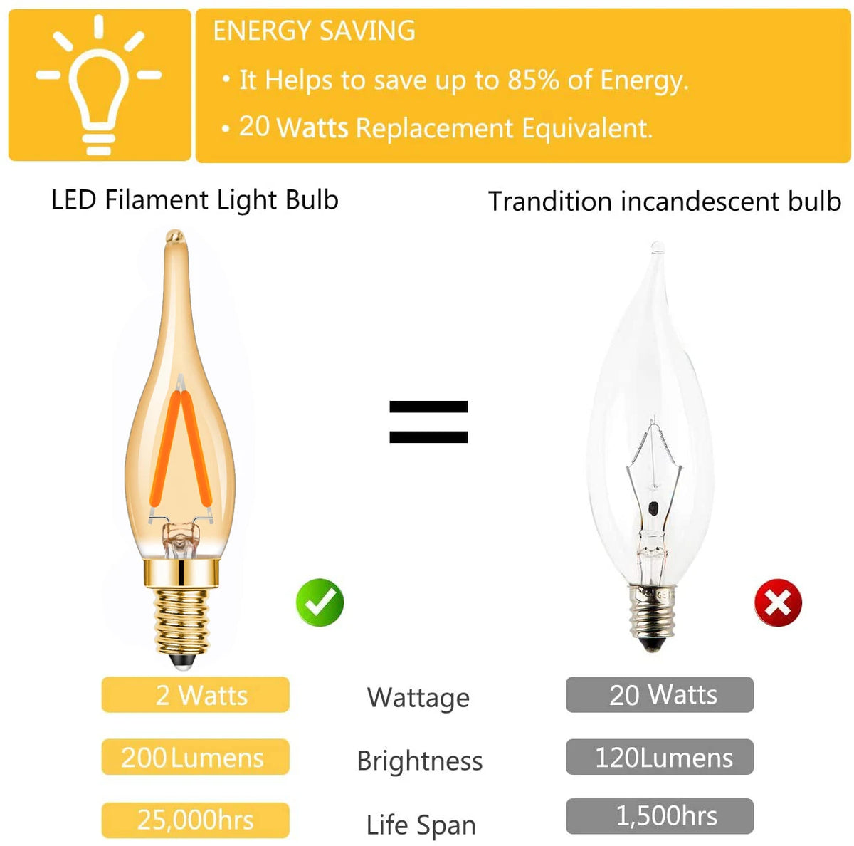 ampoules led vintage or filaments forme flamme transparentes e12 e14 2w blanc chaud 25000h